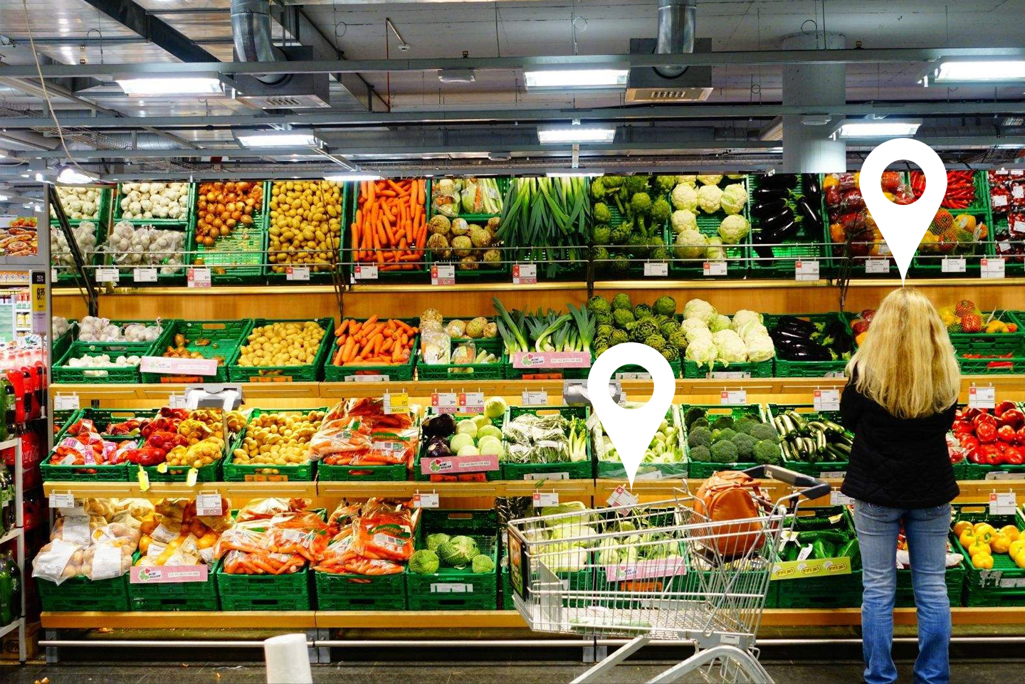 UWB超市人員定位