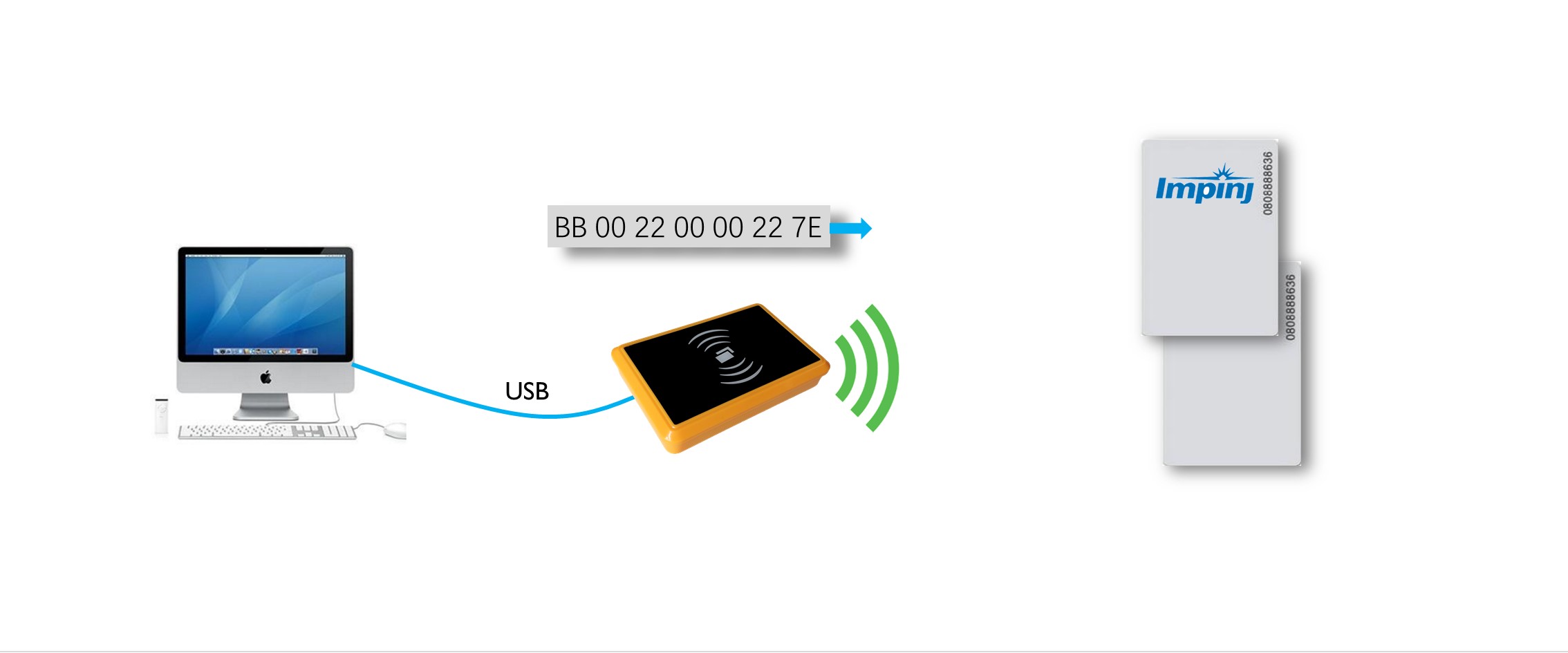 1529465634998772.jpg 幻燈片2.JPG