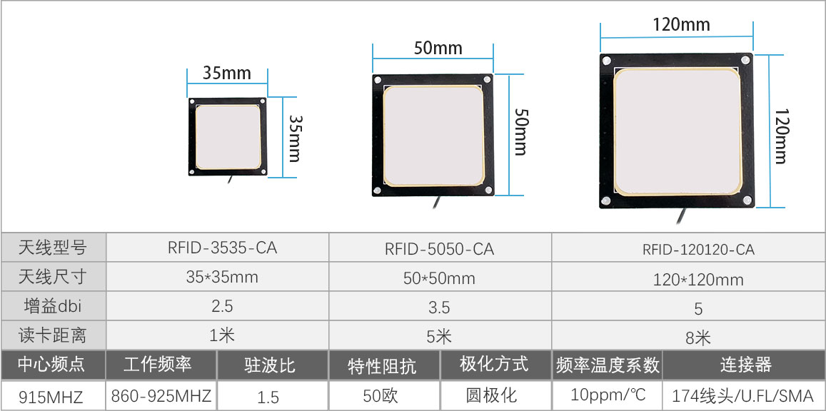 1531728648461499.jpg 陶瓷天線(xiàn)模版.jpg