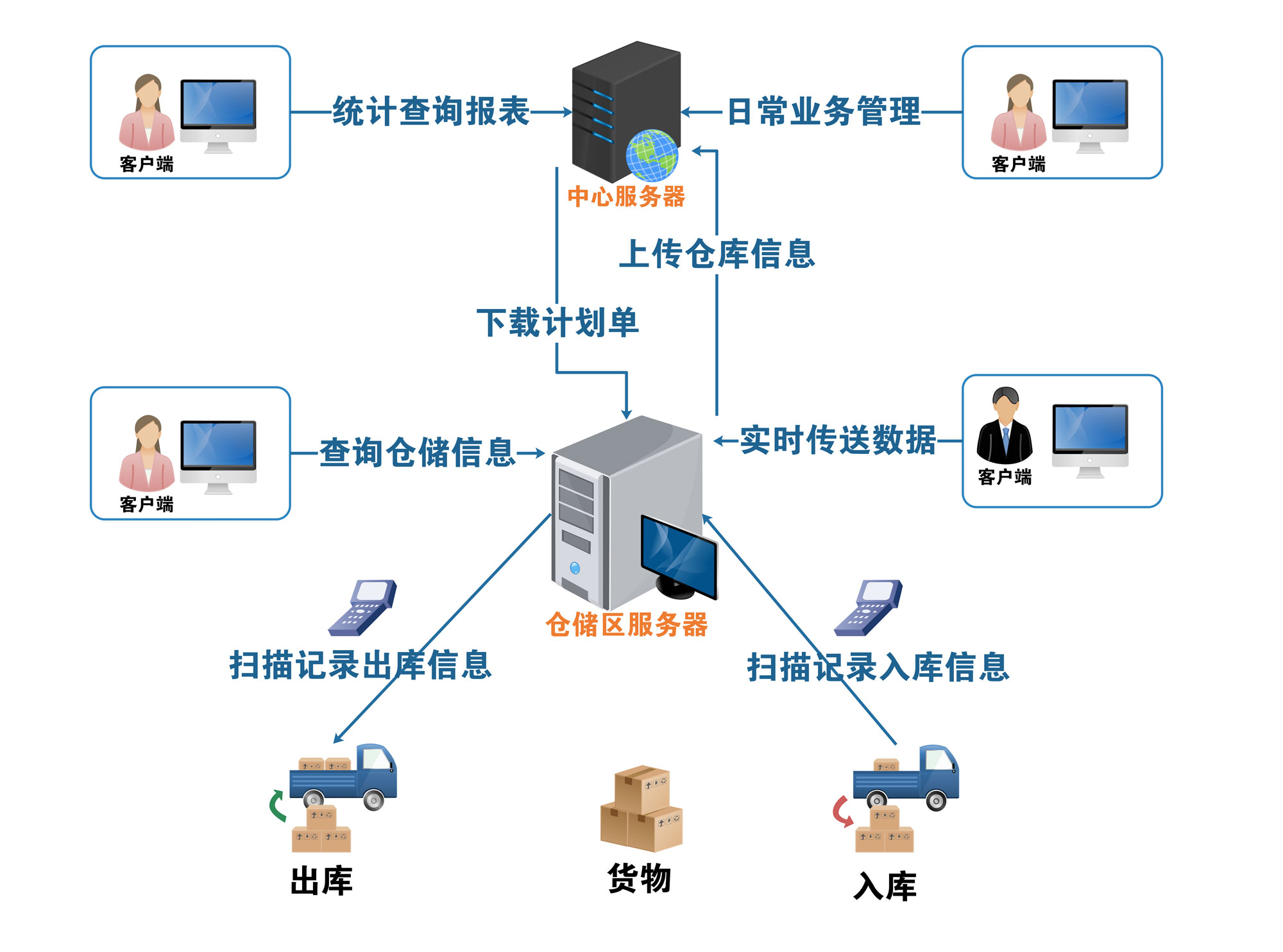 1532932300598310.jpg 1532932300598310.jpg