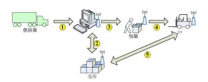 1536299753335545.jpg QQ截圖20180803172749.jpg