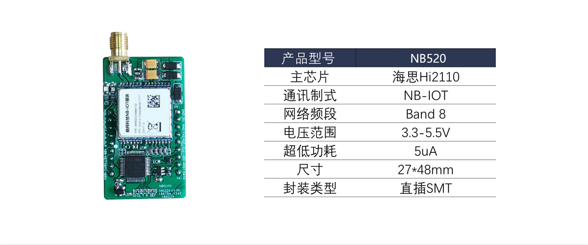 1552267324902244.jpg NB2參數(shù).jpg
