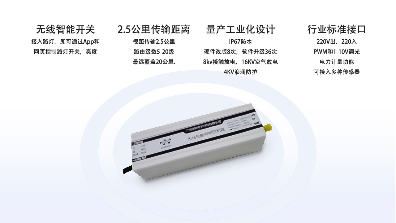 1567997789828462.jpg 控制器.jpg