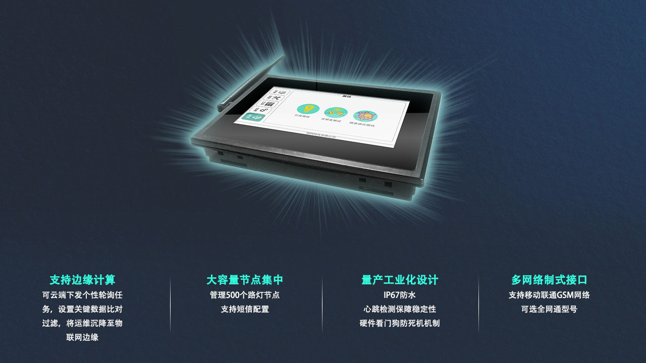 1567997938403949.jpg 網(wǎng)關(guān).jpg