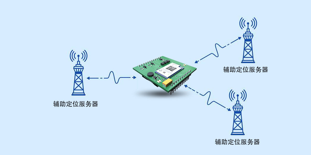 1587370337167241.jpg A-GPS.jpg