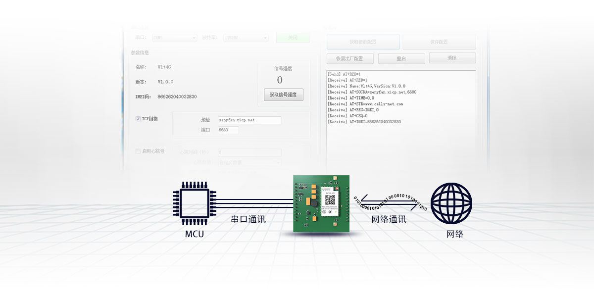 1587370363347379.jpg 設(shè)置簡單、數(shù)據(jù)透傳.jpg