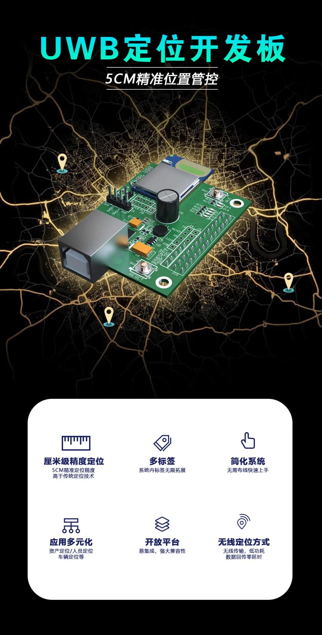 1589960104200515.jpg RFID模塊