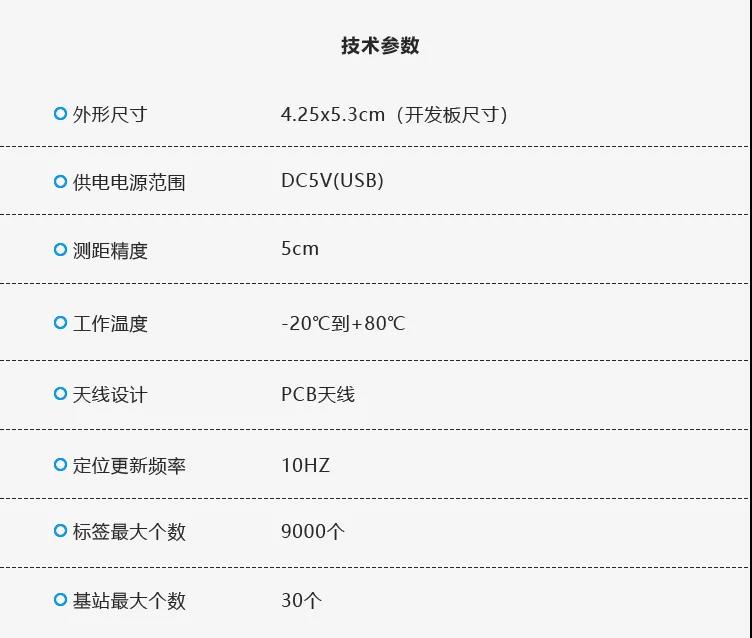 1589960104935478.jpg RFID模塊