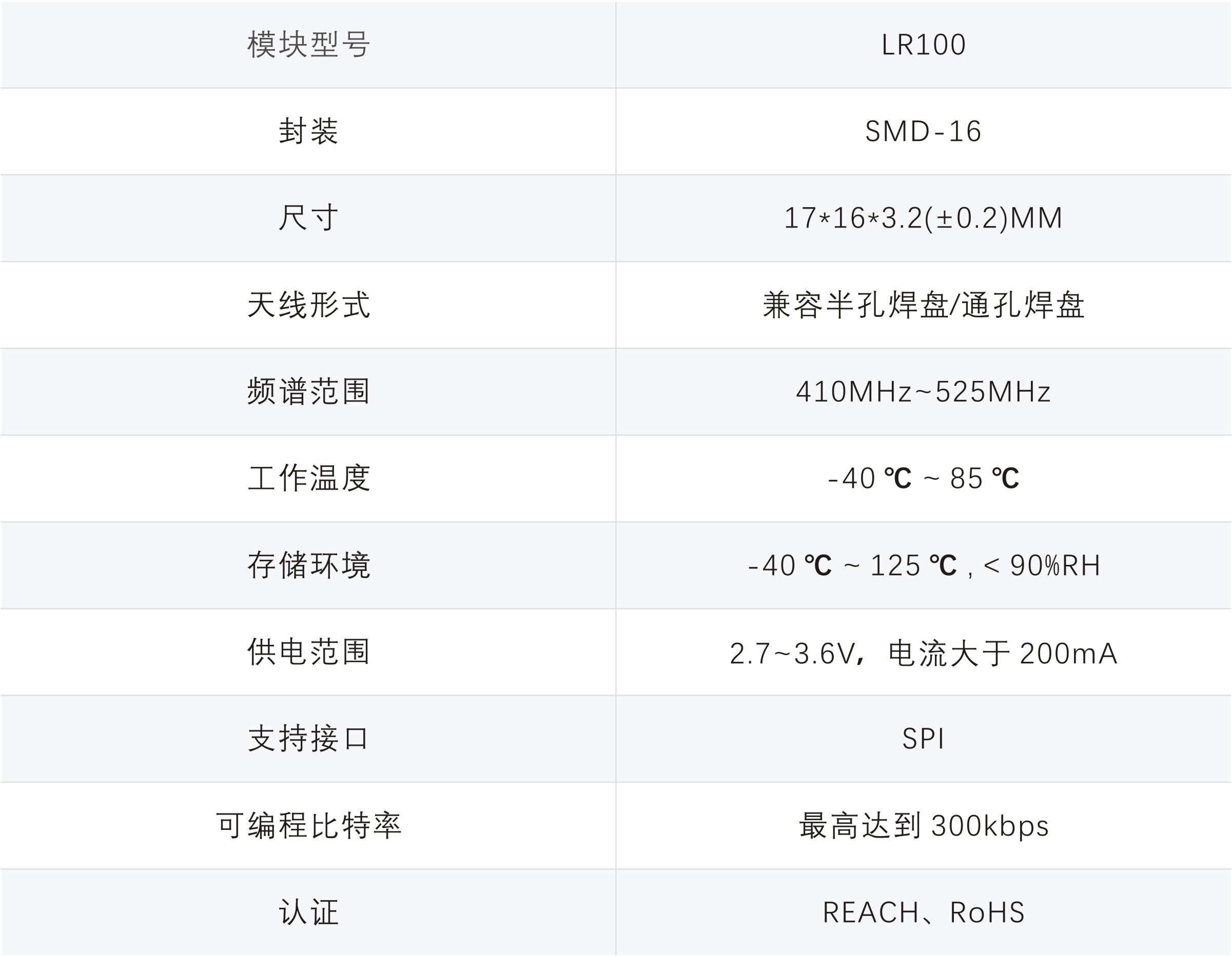 1617853227299827.jpg 參數(shù).jpg