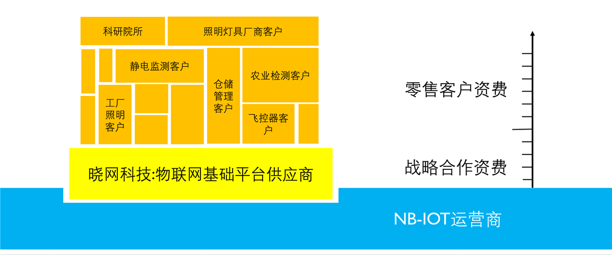 1630486496448401.png 幻燈片3.PNG