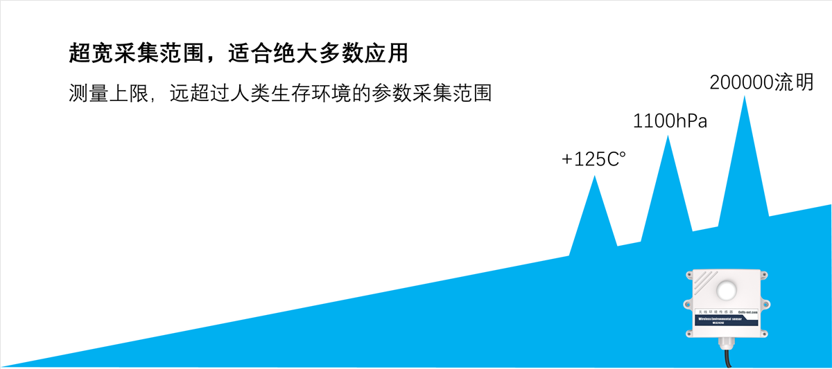 1630489713597703.png RFID模塊