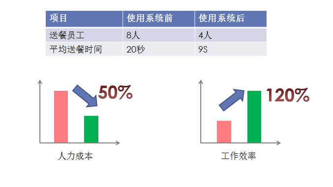 1654740482694606.png fenxi.png