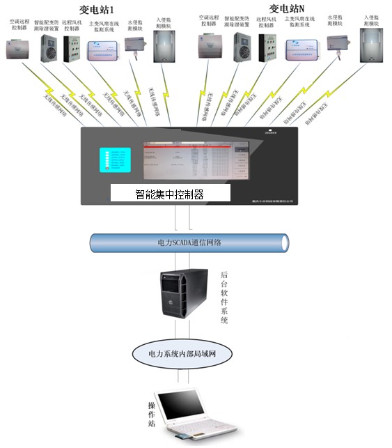 1654744397803801.jpg 20131107145517_19827.jpg