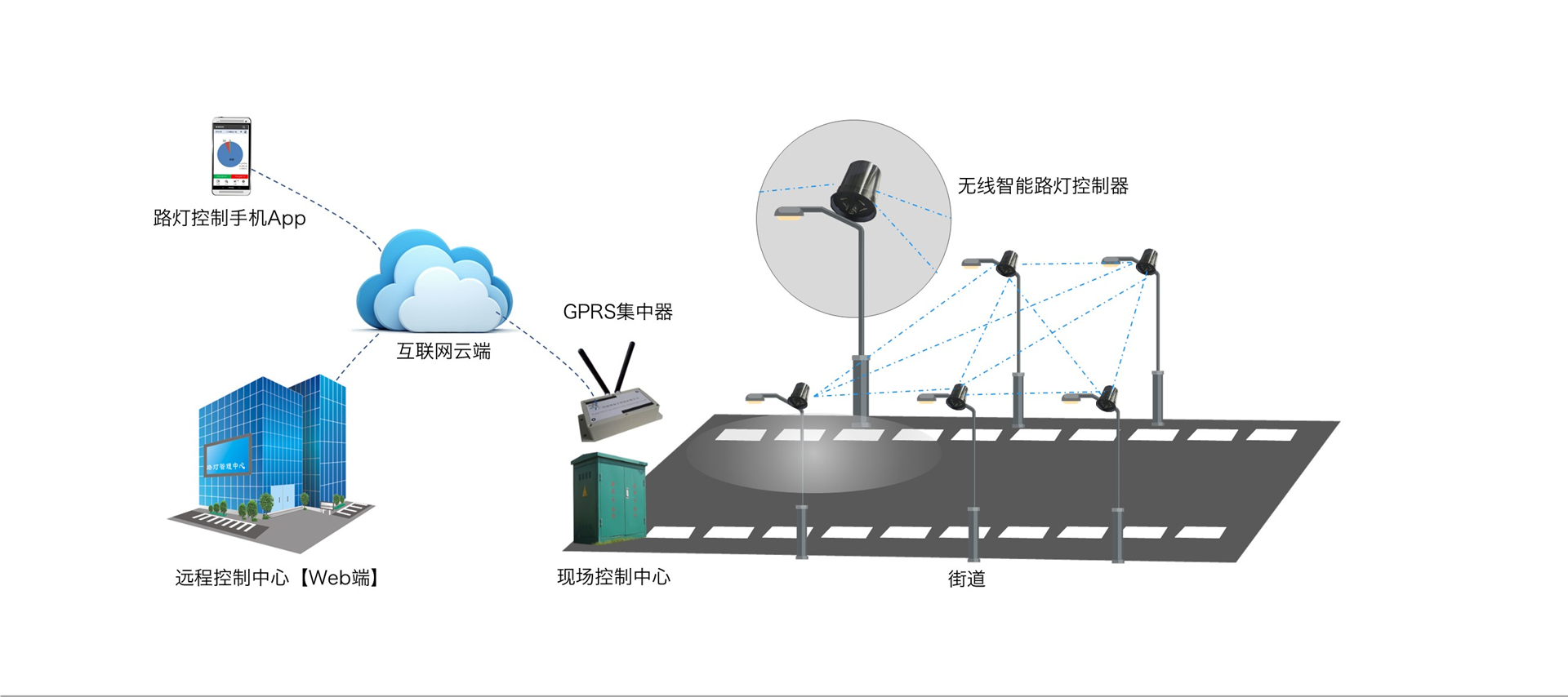 1670059104621023.jpg 幻燈片4.JPG