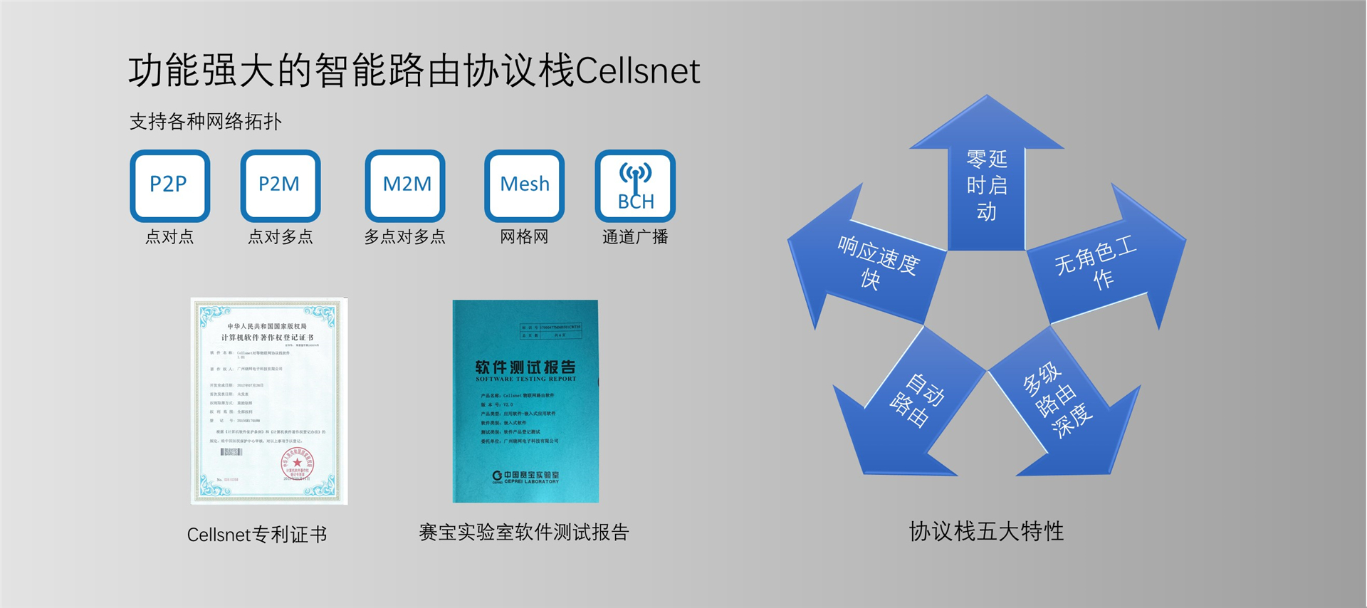 1670059264921317.jpg 幻燈片5.JPG