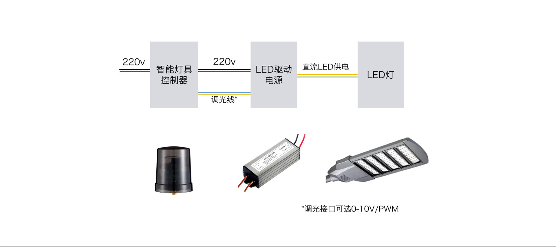 1670059685223351.jpg 幻燈片6-2.jpg