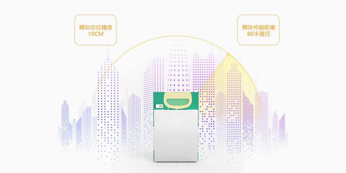 1671183516710738.jpg 遠(yuǎn)距離傳輸.jpg