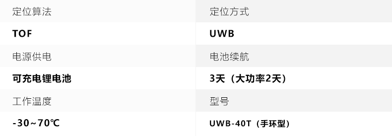 1732008008768777.jpg 參數(shù)2.jpg