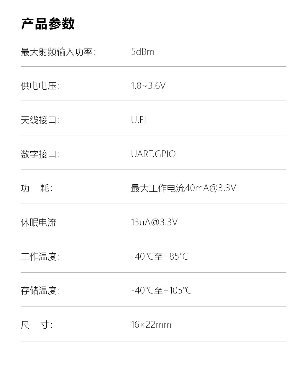 1732932939105869.jpg RFID模塊