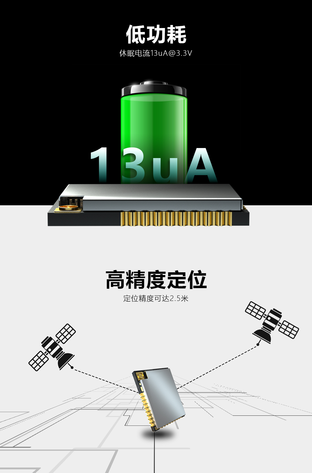 1732932939275783.jpg RFID模塊