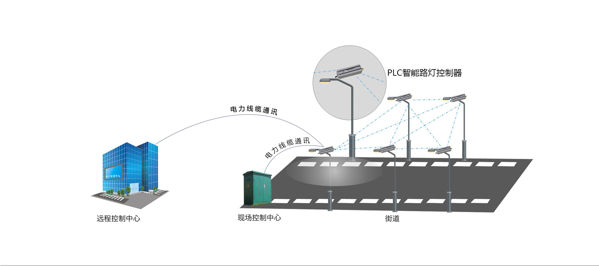 1761293605233588.jpg PLC撲-白底.jpg