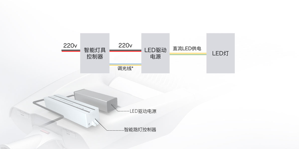 1761296958918390.jpg plc控制器串聯(lián).jpg